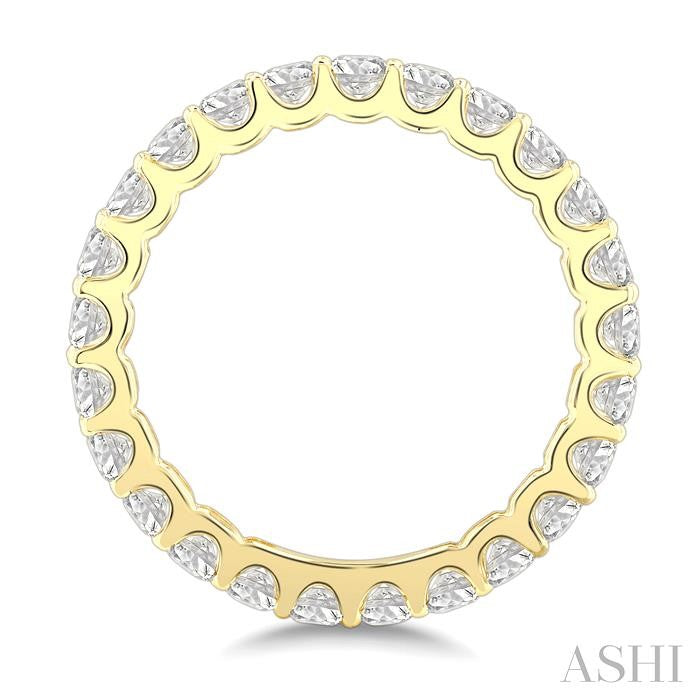 1 1/2 Ctw Round Cut Diamond Eternity Band in 14K Yellow Gold