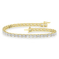 Tennis Bracelet (Emerald)